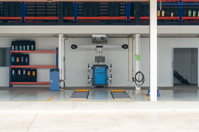 Resource Availability